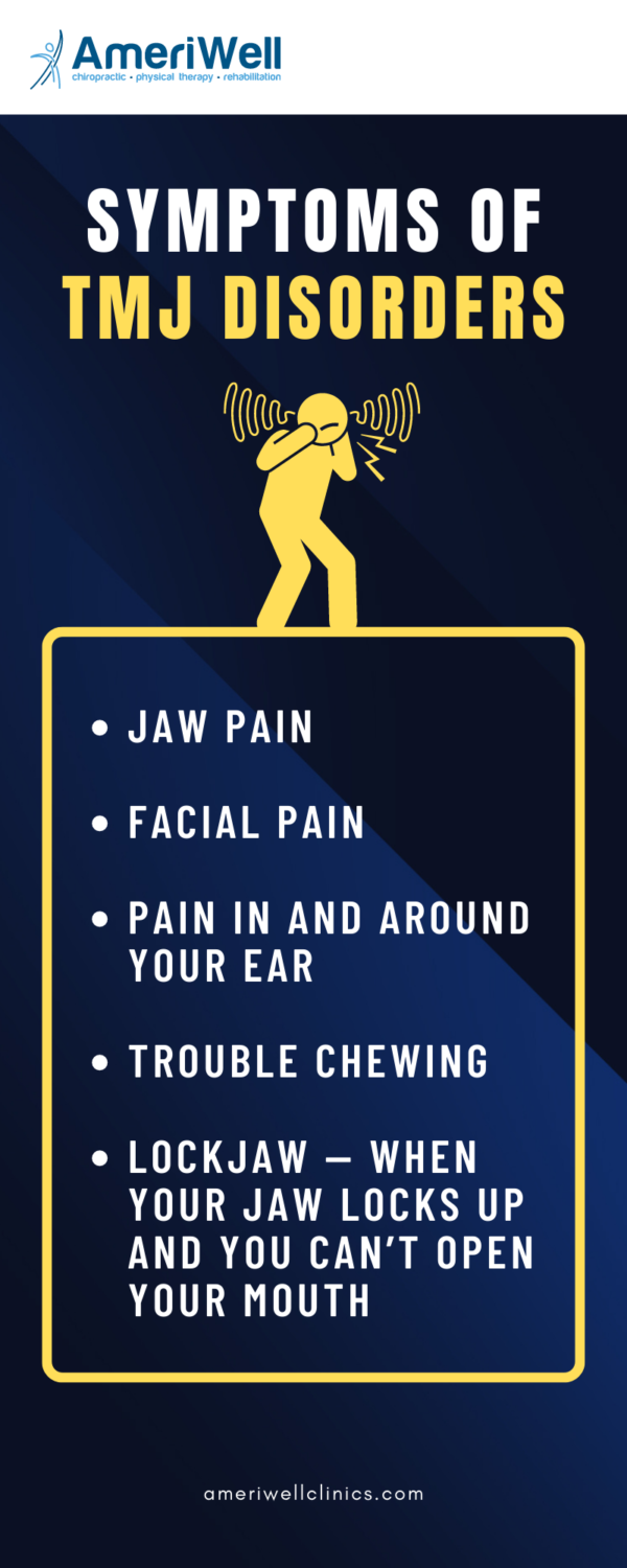 Symptoms of TMJ disorders