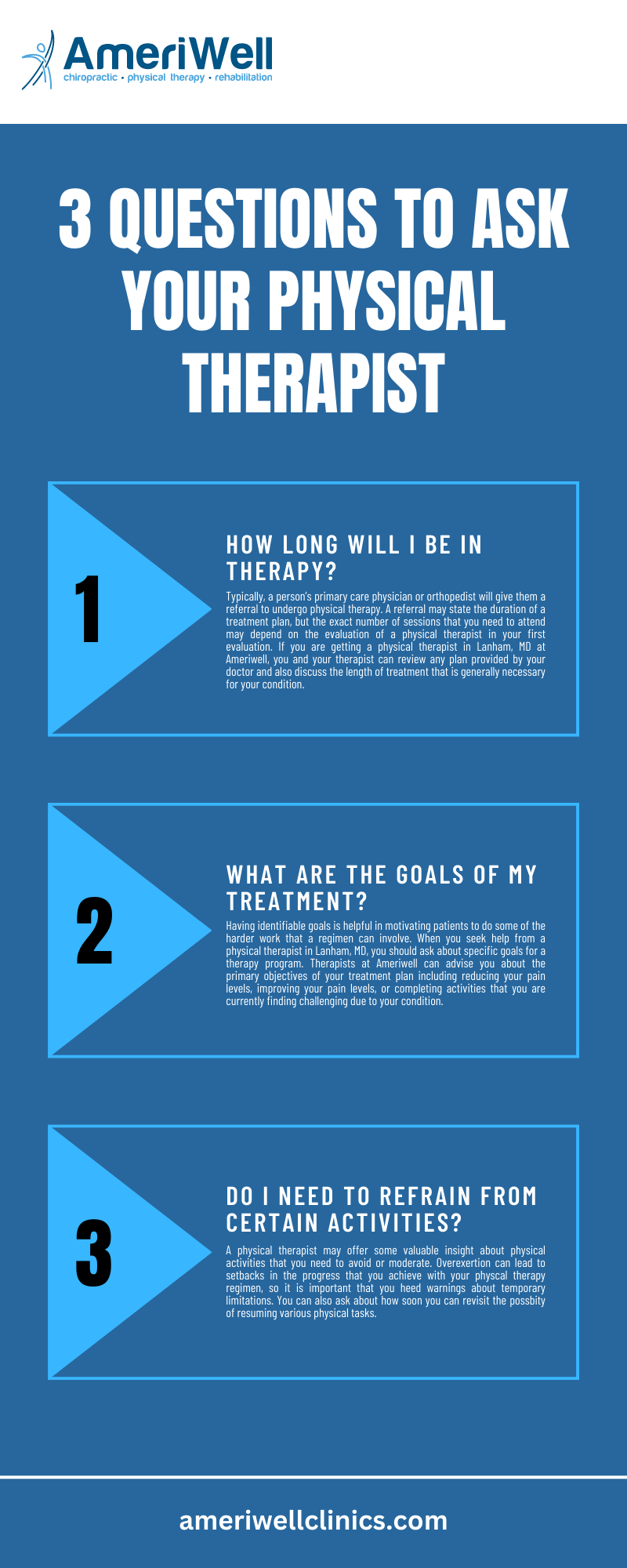 3 QUESTIONS TO ASK YOUR PHYSICAL THERAPIST INFOGRAPHIC
