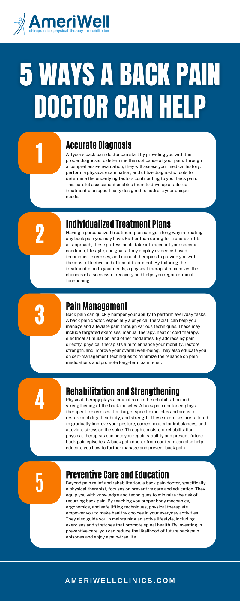 5 Ways A Back Pain Doctor Can Help Infographic
