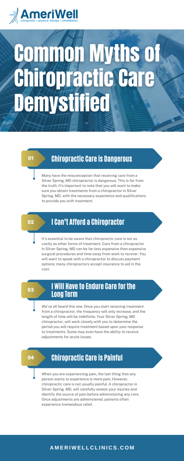 Common Myths of Chiropractic Care Demystified Infographic