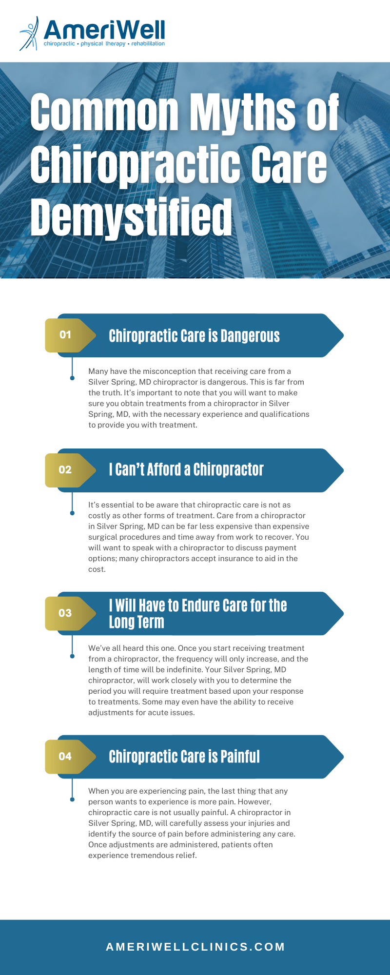 Common Myths of Chiropractic Care Demystified