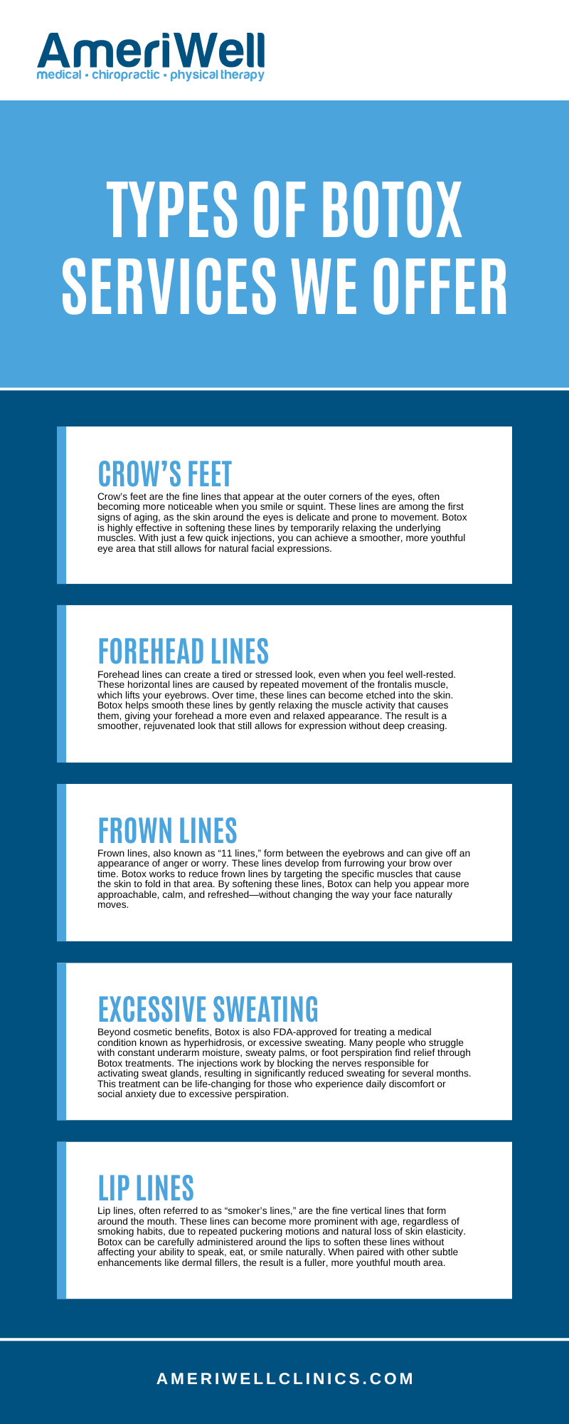 botox services Rockville, MD Infographic