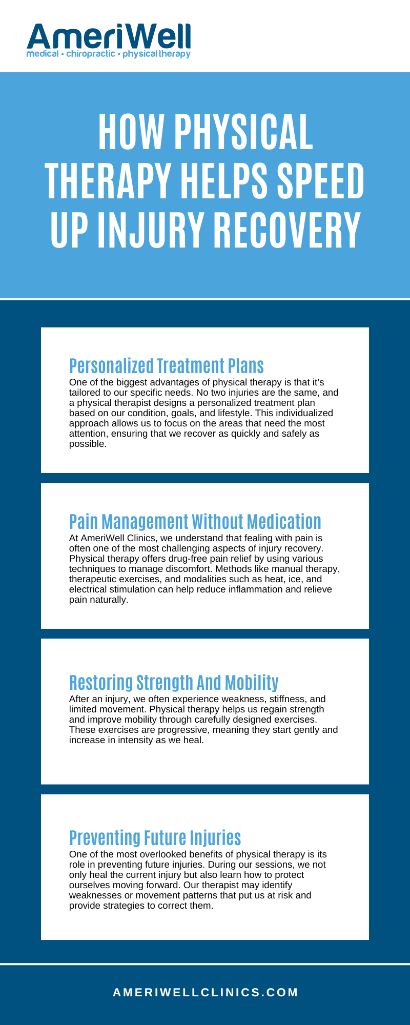 How Physical Therapy Helps Speed Up Injury Recovery Infographic