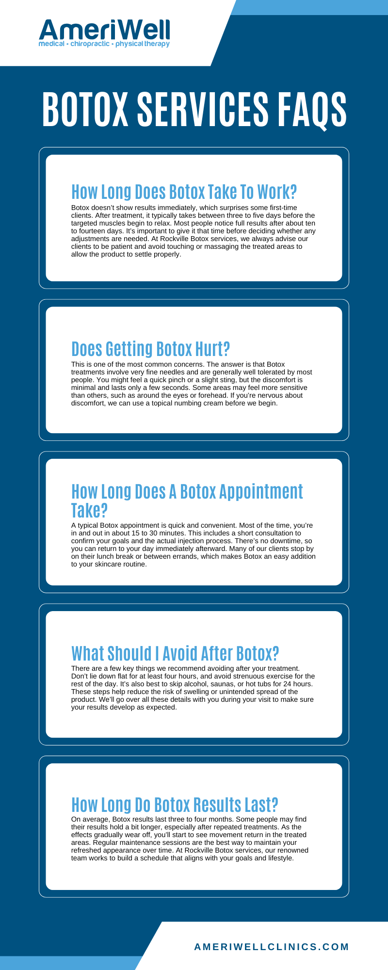Botox Services FAQs Infographic
