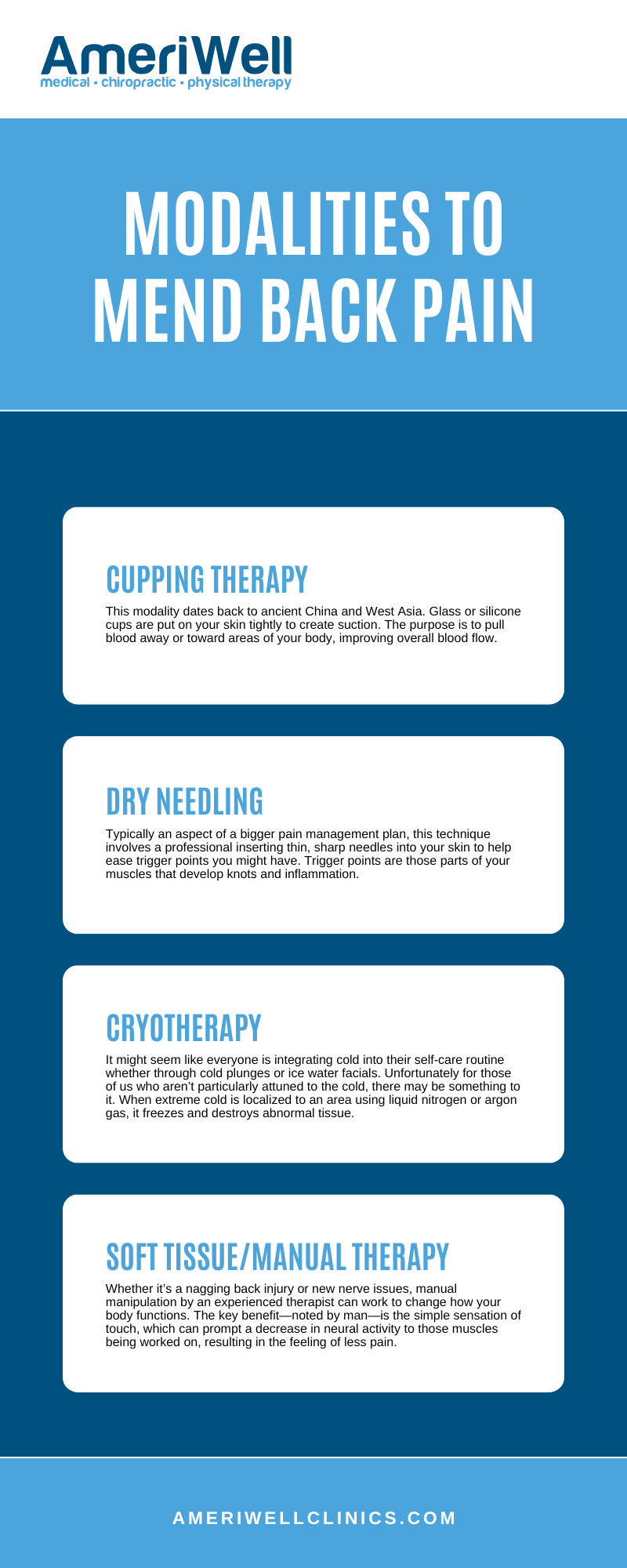 Modalities To Mend Back Pain Infographic