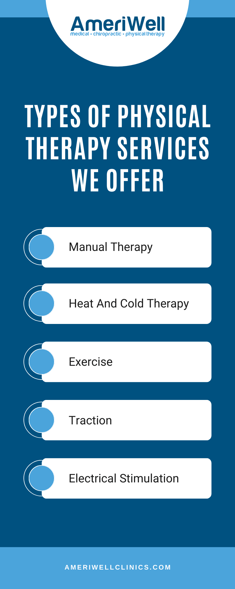 Types Of Physical Therapy Services We Offer Infographic